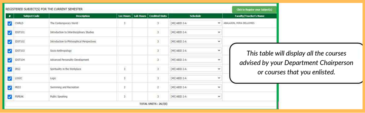 Registered subjects