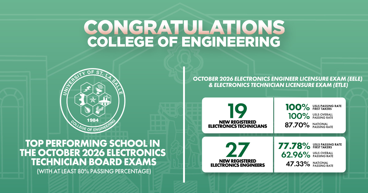 USLS Achieves 100% Passing Rate in Electronics Technician Licensure Exam